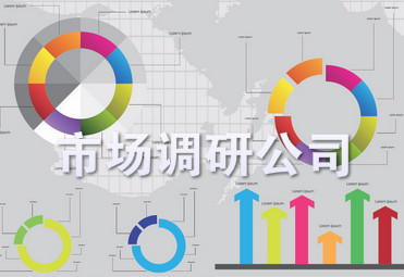 杭州市場調研公司信息保密守則